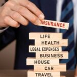 Exploring the Benefits of Insurance: Safeguarding Your Future